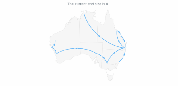 anychart.core.map.series.Connector.endSize get created by AnyChart Team