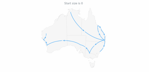 anychart.core.map.series.Connector.startSize get created by AnyChart Team