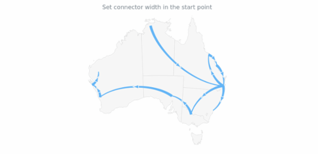 anychart.core.map.series.Connector.startSize set created by AnyChart Team