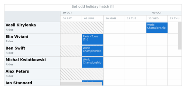 anychart.core.resource.Grid.oddHolidayHatchFill set created by AnyChart Team