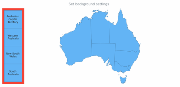 anychart.core.ui.Callout.background set created by AnyChart Team
