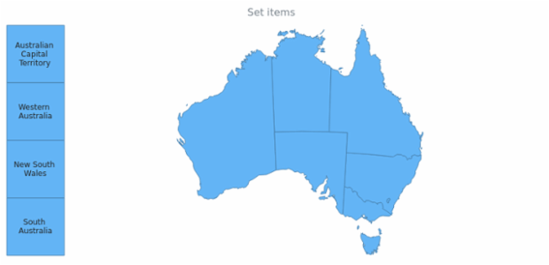 anychart.core.ui.Callout.items set created by AnyChart Team