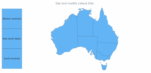 anychart.core.ui.Callout.title get created by AnyChart Team
