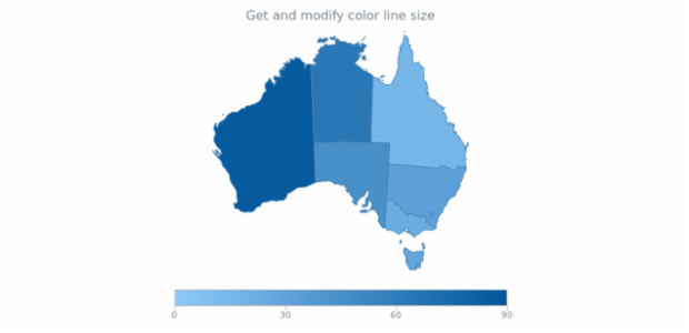 anychart.core.ui.ColorRange.colorLineSize get created by AnyChart Team