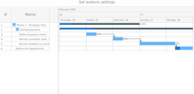 anychart.core.ui.DataGrid.buttons set created by AnyChart Team