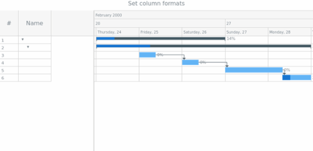 anychart.core.ui.DataGrid.Column.setColumnFormat set asEnum created by AnyChart Team