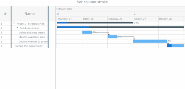 anychart.core.ui.DataGrid.columnStroke set created by AnyChart Team