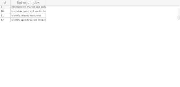 anychart.core.ui.DataGrid.endIndex set created by AnyChart Team