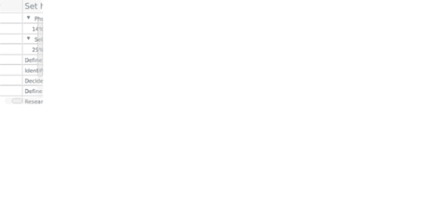 anychart.core.ui.DataGrid.horizontalOffset set created by AnyChart Team