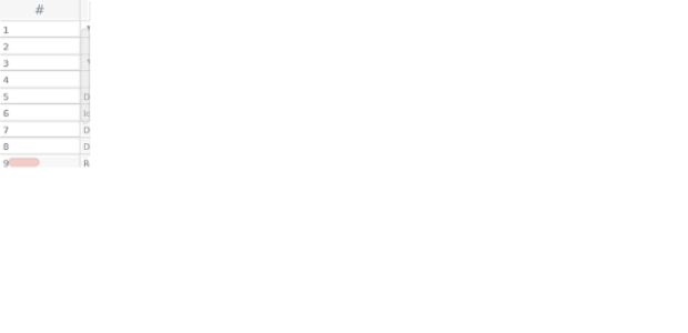 anychart.core.ui.DataGrid.horizontalScrollBar get created by AnyChart Team