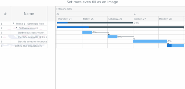 anychart.core.ui.DataGrid.rowEvenFill set asImg created by AnyChart Team