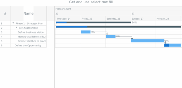 anychart.core.ui.DataGrid.rowSelectedFill get created by AnyChart Team