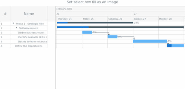 anychart.core.ui.DataGrid.rowSelectedFill set asImg created by AnyChart Team