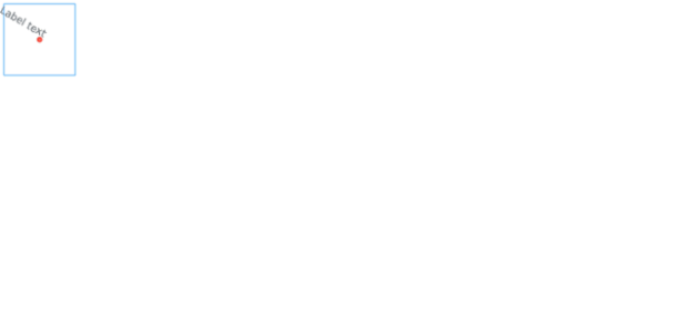 anychart.core.ui.Label.position set created by AnyChart Team