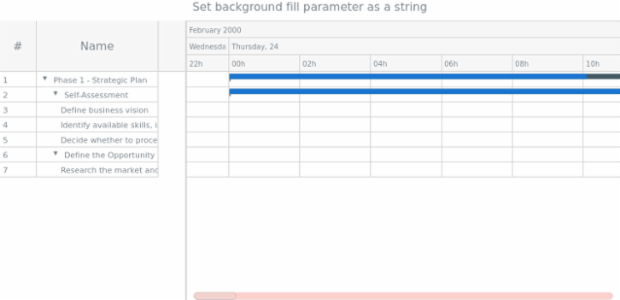 anychart.core.ui.ScrollBar.backgroundFill set asString created by AnyChart Team