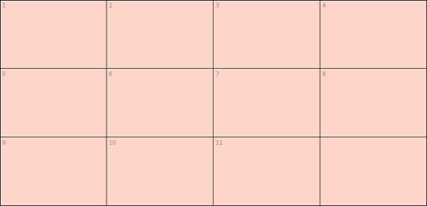 anychart.core.ui.Table.cellFill set asObj created by AnyChart Team