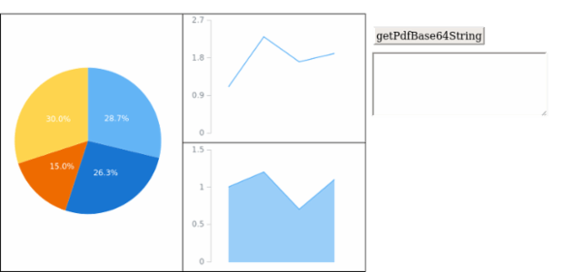 anychart.core.ui.Table.getPdfBase64String created by AnyChart Team