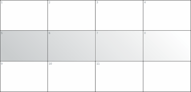anychart.core.ui.Table.rowOddFill set asLinear created by AnyChart Team