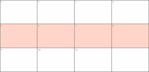 anychart.core.ui.Table.rowOddFill set asObj created by AnyChart Team