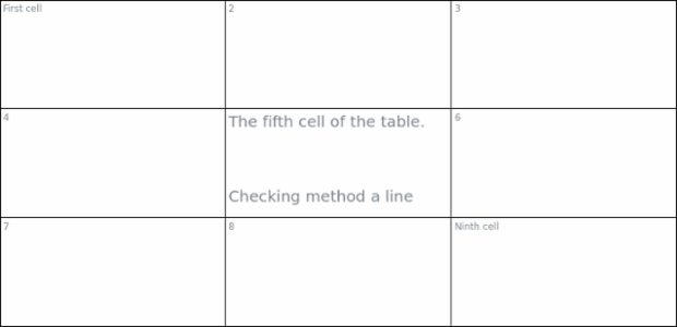 anychart.core.ui.table.Base.lineHeight set created by AnyChart Team