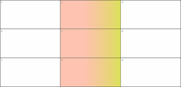 anychart.core.ui.table.Column.cellFill set asArray created by AnyChart Team