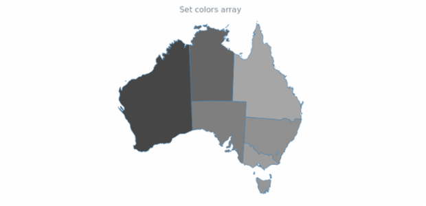 anychart.scales.LinearColor.colors set created by AnyChart Team