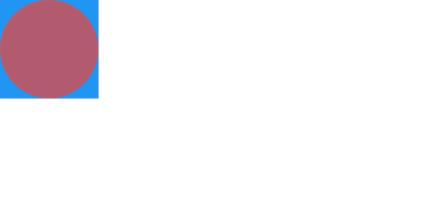 anychart.standalones.Background.parentBounds get created by AnyChart Team