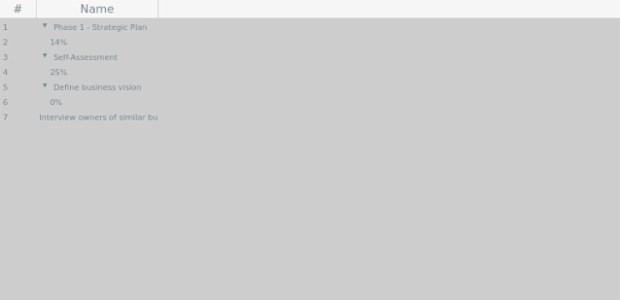 anychart.standalones.DataGrid.rowStroke get created by AnyChart Team