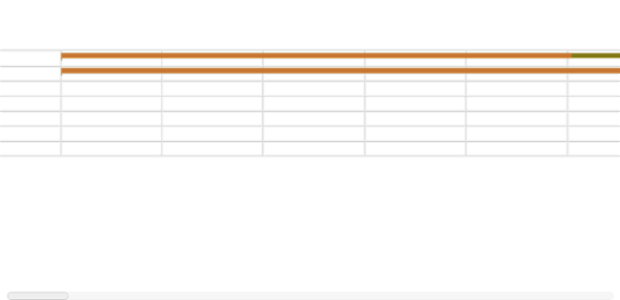 anychart.standalones.ProjectTimeline.palette set created by AnyChart Team