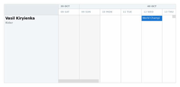 anychart.enums.TimeTrackingMode created by AnyChart Team
