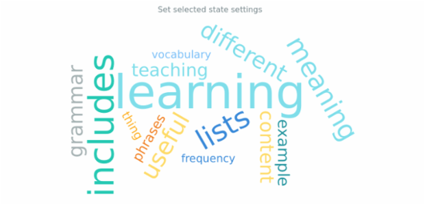 anychart.charts.TagCloud.selected set created by AnyChart Team