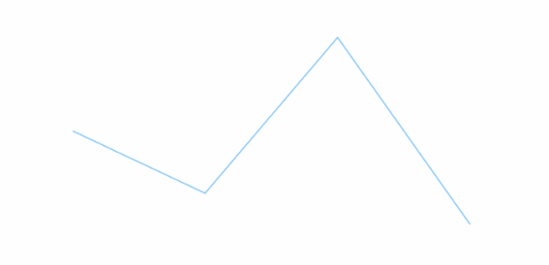 anychart.core.cartesian.series.Base.hoverLabels set asBool created by AnyChart Team