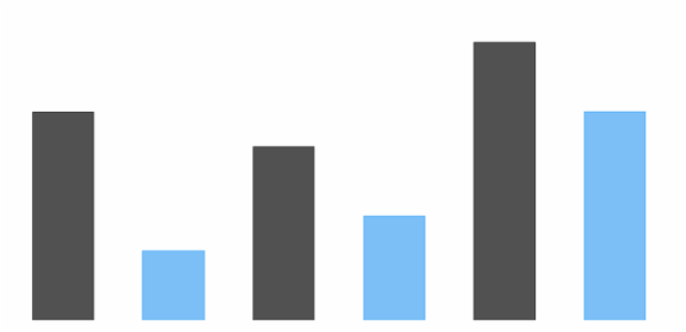 anychart.core.cartesian.series.Base.select set asIndexes created by AnyChart Team