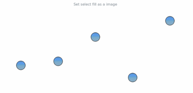 anychart.core.cartesian.series.Marker.selectFill set asImg created by AnyChart Team