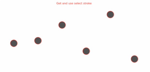 anychart.core.cartesian.series.Marker.selectStroke get created by AnyChart Team