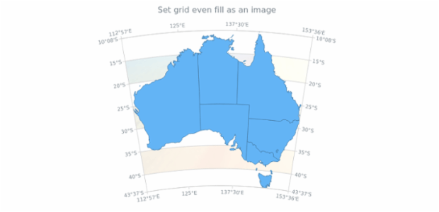 anychart.core.grids.Map.evenFill set asImg created by AnyChart Team