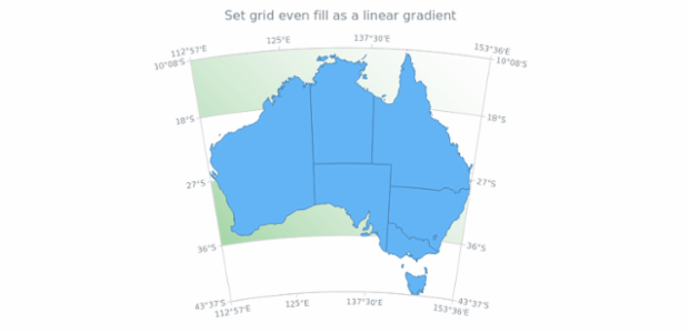 anychart.core.grids.Map.evenFill set asLinear created by AnyChart Team