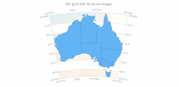 anychart.core.grids.Map.oddFill set asImg created by AnyChart Team