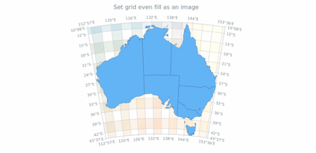 anychart.core.grids.MapSettings.evenFill set asImg created by AnyChart Team