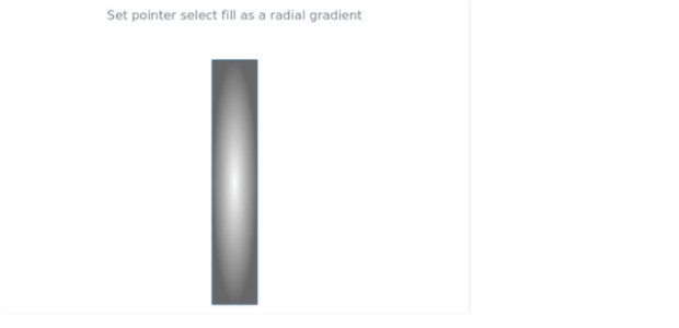 anychart.core.linearGauge.pointers.Base.selectFill set asRadial created by AnyChart Team