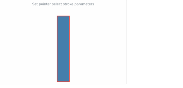 anychart.core.linearGauge.pointers.Base.selectStroke set created by AnyChart Team
