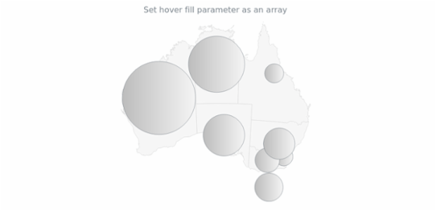 anychart.core.map.series.Bubble.hoverFill set asArray created by AnyChart Team