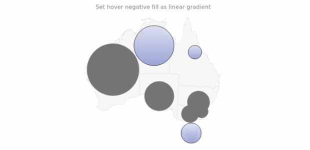 anychart.core.map.series.Bubble.hoverNegativeFill set asLinear created by AnyChart Team