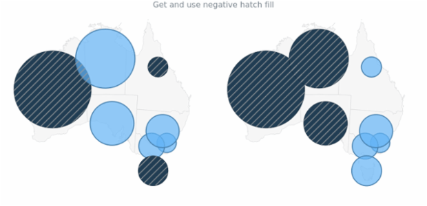 anychart.core.map.series.Bubble.negativeHatchFill get created by AnyChart Team
