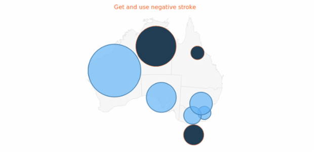 anychart.core.map.series.Bubble.negativeStroke get created by AnyChart Team