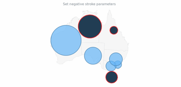 anychart.core.map.series.Bubble.negativeStroke set created by AnyChart Team