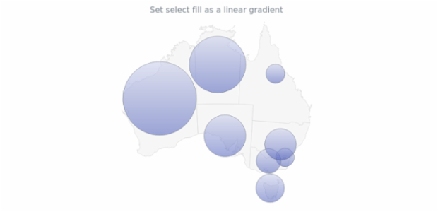 anychart.core.map.series.Bubble.selectFill set asLinear created by AnyChart Team