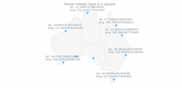 anychart.core.map.series.Marker.hoverType get created by AnyChart Team