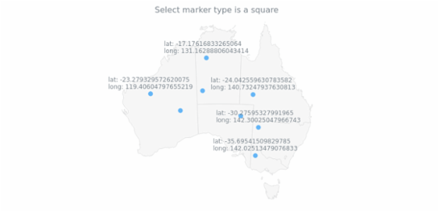anychart.core.map.series.Marker.selectType get created by AnyChart Team
