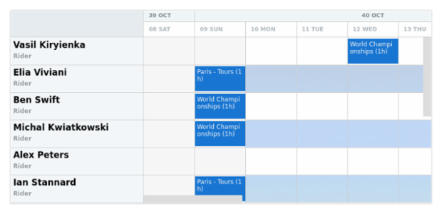 anychart.core.resource.Grid.evenFill set asImg created by AnyChart Team